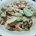 nasyoko's cooksnap of when they made ワカメ家の食卓に頻発するゴボウサラダ.