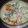 toshiebaba's cooksnap of when they made キムチとキュウリのマヨネーズあえ☆.