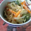 ★Rascal★'s cooksnap of when they made キャベツた～っぷりピリ辛煮.