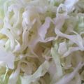 ちなごん♪'s cooksnap of when they made 〈覚書〉酢きゃべつ.