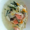 NANAMOCO's cooksnap of when they made 白菜と鮭のクリーム煮.