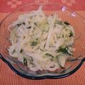 龍青空ママ's cooksnap of when they made 大根と帆立のサラダ.