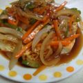 co20's cooksnap of when they made ダイエット中(T_T)豆腐の野菜あんかけ.