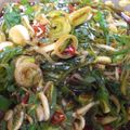 まみんちよ's cooksnap of when they made ねぎからし漬.