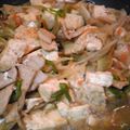 かくたす☆ママン's cooksnap of when they made 豚肉でつくる肉豆腐.