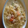 ☆ＹＵＩＫＡ☆'s cooksnap of when they made 残ったシチューｄｅカルボ風クリームパスタ.