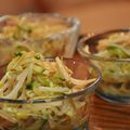 MyDining's cooksnap of when they made もやしとキュウリ☆ごまゴマ和え.