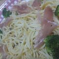 オハナ17's cooksnap of when they made ブロッコリーと生ハムのペペロンチーノ♪.