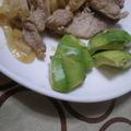 sinkansen's cooksnap of when they made ご飯が進む♪豚生姜焼き.
