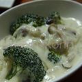 karin子's cooksnap of when they made 簡単☆チキンのクリーム煮.