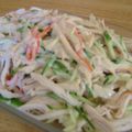 はるまま１１２０'s cooksnap of when they made 棒棒鶏のアレンジサラダ.
