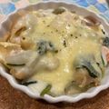 じゅりとめい's cooksnap of when they made 鶏もも肉とほうれんそうのグラタン.