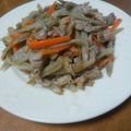 daneri's cooksnap of when they made 豚ごぼうの味噌炒め♪.