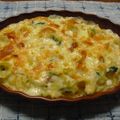 ゆうっちママ's cooksnap of when they made ほうれん草とベーコンのペンネグラタン.