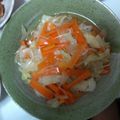 なっとぅごはん's cooksnap of when they made 簡単ヘルシー野菜炒め.