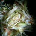マナブレスト's cooksnap of when they made 大根とセロリの簡単炒め.