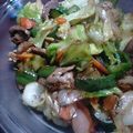 セイコモ１０３'s cooksnap of when they made 鶏ハツのレモン塩炒め.