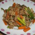 jyuripon's cooksnap of when they made 美味～☆豚肉とにんにくの芽の炒め物.