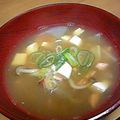 ☆いろは☆ミ's cooksnap of when they made 山葵風味☆鮭と豆腐のあったかいスープ.