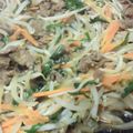 airkiss's cooksnap of when they made 韓国料理：プルコギ.