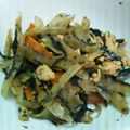 ノティコ's cooksnap of when they made ごぼうとひじきのそぼろ煮.