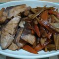 ★☆まりぃ☆★'s cooksnap of when they made ぶりとゴボウの甘辛煮.