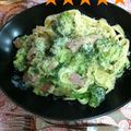 γυмιсо's cooksnap of when they made ＠クリームパスタ＠.