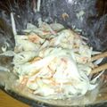 舞鶴JAMBO's cooksnap of when they made 簡単☆大根ツナマヨサラダ.