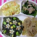 るらちゃん's cooksnap of when they made 超特急！思い立ったらすぐ★ちゃんキャラ弁.