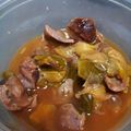 まな姫's cooksnap of when they made 砂肝の生姜煮.