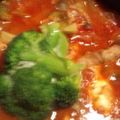 syo☆'s cooksnap of when they made きのこのホッと鍋.