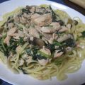 hush99's cooksnap of when they made 鮭とホウレン草のクリームパスタ.
