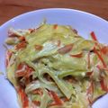 あぁるちゃん's cooksnap of when they made 大根とニンジンの皮のエコ・カルボナーラ.