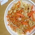 おとこけんさん's cooksnap of when they made サクサク♪レンコンきんぴら.