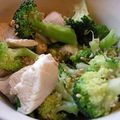 トクライ's cooksnap of when they made ブロッコリーとささみの胡麻和え.