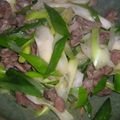 mipoママ's cooksnap of when they made 漬物汁で（＠▽＠）砂肝のねぎ塩ダレ♪.