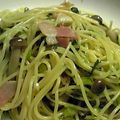 BINGO883's cooksnap of when they made 大根の葉★ふりかけに飽きたら♪和風パスタ.