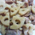 比良羽's cooksnap of when they made サクサクおいしい、鶏と蓮根の炒め煮.