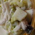 あゆたっくん's cooksnap of when they made 白菜の柚子こしょう味噌豆乳煮.