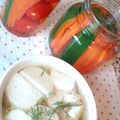 ちかごろ大豆's cooksnap of when they made 長いものピクルス.