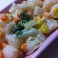 achan☆mama's cooksnap of when they made ポテトより美味しい！長芋ツナマヨサラダ.