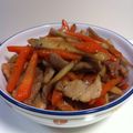 ゆちゅりぬ's cooksnap of when they made 豚肉とごぼうとにんじんの旨塩きんぴら.