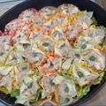 PoPoーmaimaimilk's cooksnap of when they made フライパンで大きなシンプル蒸し焼売.