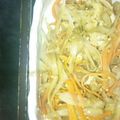 mamiko7lf's cooksnap of when they made 油揚げ入りきんぴらごぼう.