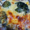 sugarabbi's cooksnap of when they made ブロッコリーとしめじの簡単キッシュ♪.