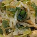 りかあや's cooksnap of when they made ヤバっ！ネギ大量消費.