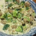 tumitumiki's cooksnap of when they made 鶏肉とキノコの醤油風味のクリーム煮.