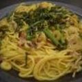 ３２６ちゅる's cooksnap of when they made 水煮山菜で和風スパゲッティ♪.