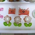 まっきー♪３７'s cooksnap of when they made ♡ちくわdeお花ちゃん♡　キャラ弁に♪.