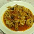さなMAMA24's cooksnap of when they made チキンとキノコのトマト煮込み♪.
